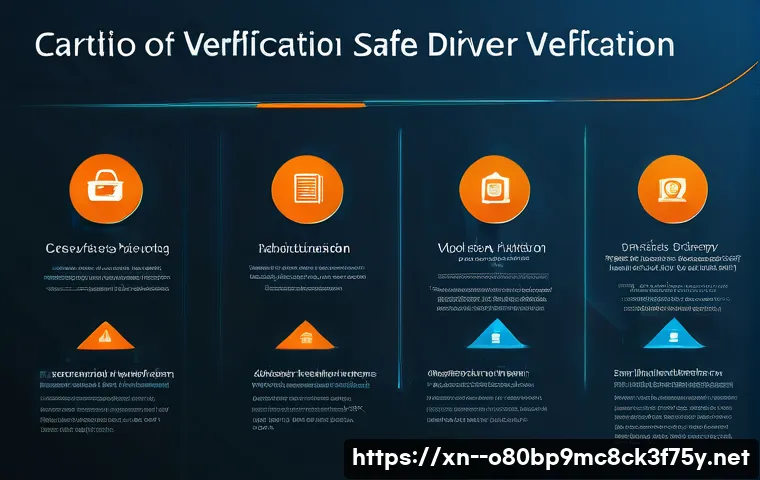 홍문동 DRIVER_VERIFIER_DETECTED_VIOLATION 관련 이미지 2