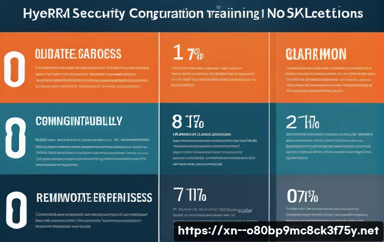 연양동 STATUS_SECURITY_POLICY_VIOLATION 관련 이미지 2