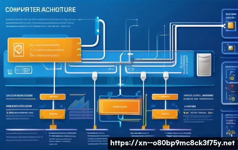 중산동 ATTEMPTED_EXECUTE_OF_NOEXECUTE_MEMORY 관련 이미지 1