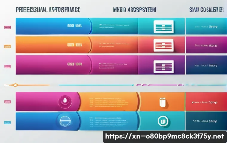 상수동 STATUS_DISK_FULL 관련 이미지 2