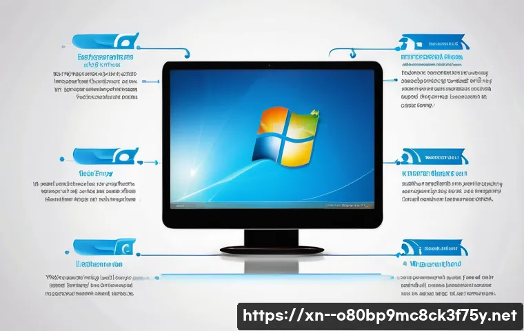 건건동 윈도우8 windows8 재설치 포맷  초기화 관련 이미지 2