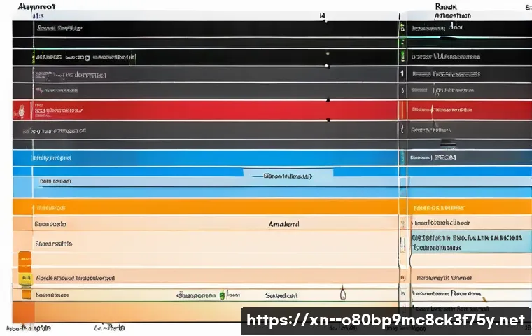 신수동 STATUS_KERNEL_PERMISSION_DENIED 관련 이미지 2