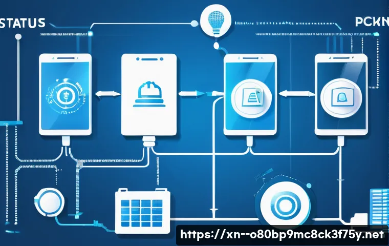 보문동 STATUS_KERNEL_APC_PENDING 관련 이미지 2