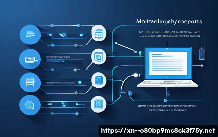 관악구 부팅불가 관련 이미지 1