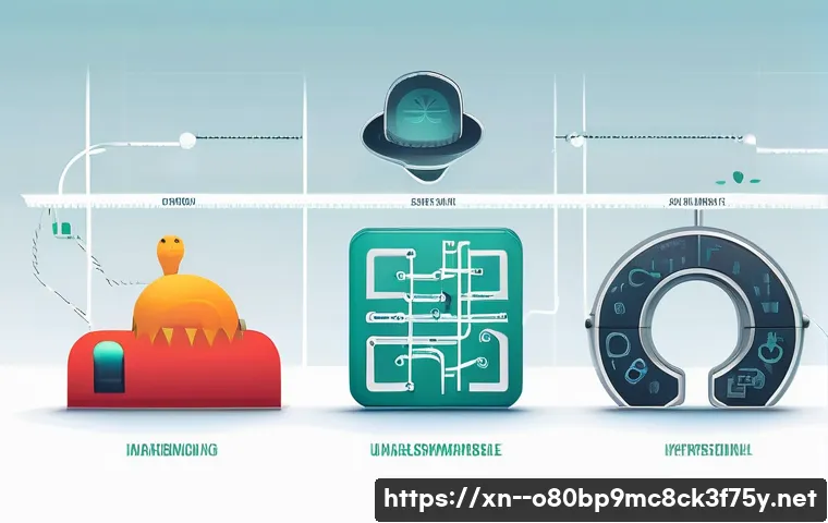 능곡동 악성코드 바이러스 관련 이미지 2