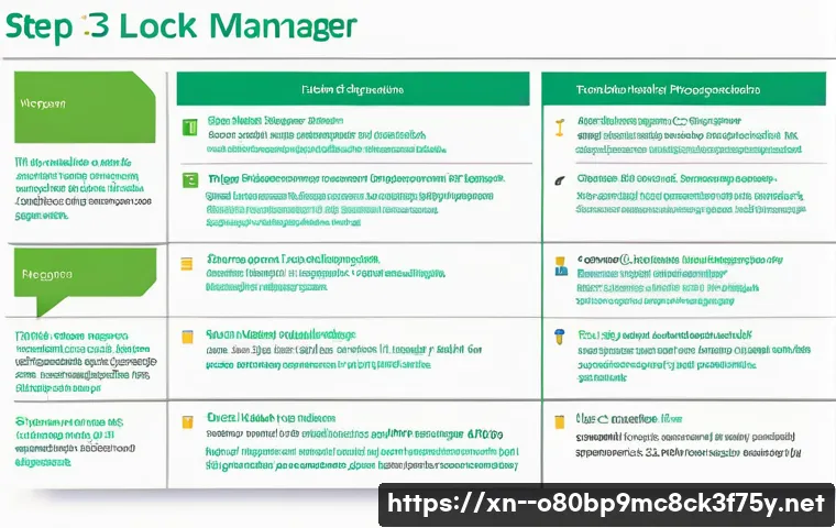 장항동 WIN32K_LOCK_HELD_TOO_LONG 관련 이미지 2