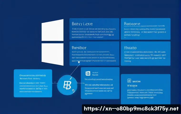 선동 BAD_SYSTEM_CONFIG_INFO 관련 이미지 2