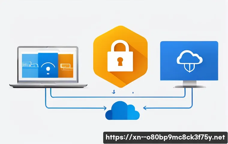 백령면 공장초기화복구 관련 이미지 2