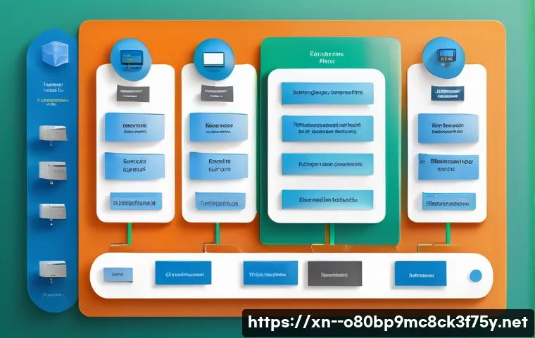 진접읍 STATUS_KERNEL_APC_PENDING 관련 이미지 1