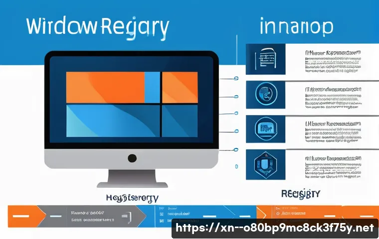 이목동 STATUS_KERNEL_REGISTRY_ERROR 관련 이미지 1