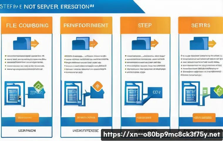 망포동 STATUS_FILE_NOT_FOUND 관련 이미지 2
