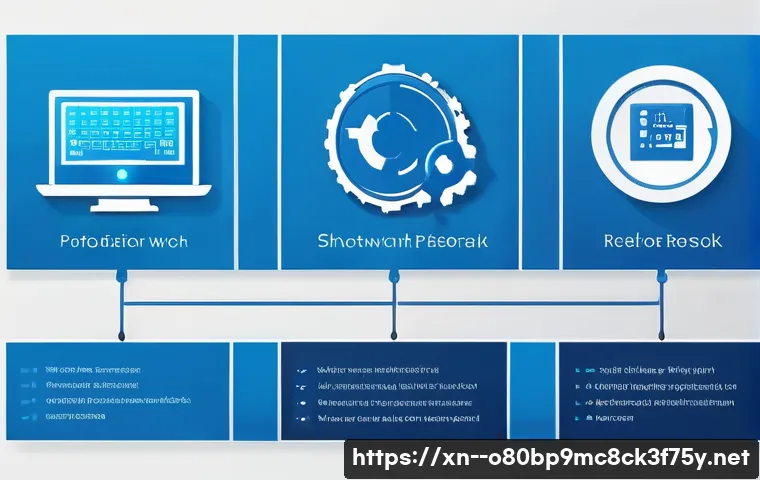 동안구 블루스크린 관련 이미지 2