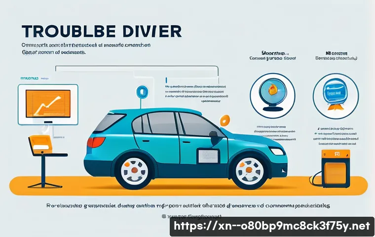 우면동 DRIVER_CORRUPTED_EXPOOL 관련 이미지 2