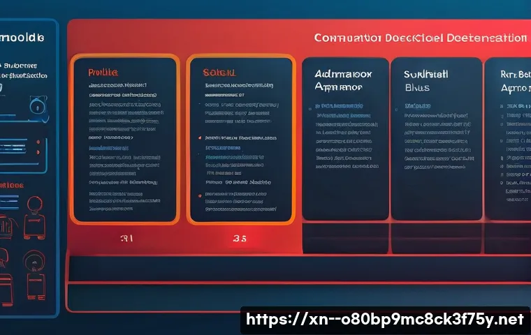 상도동 STATUS_KERNEL_MODULE_ACCESS_DENIED 관련 이미지 2
