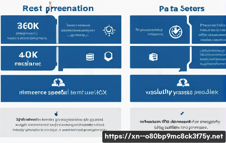 신평동 윈도우10 windows10 재설치 포맷  초기화 관련 이미지 2
