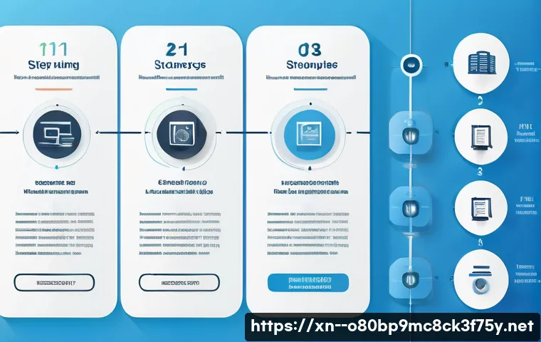 도당동 STATUS_FILE_READ_FAILURE 관련 이미지 2
