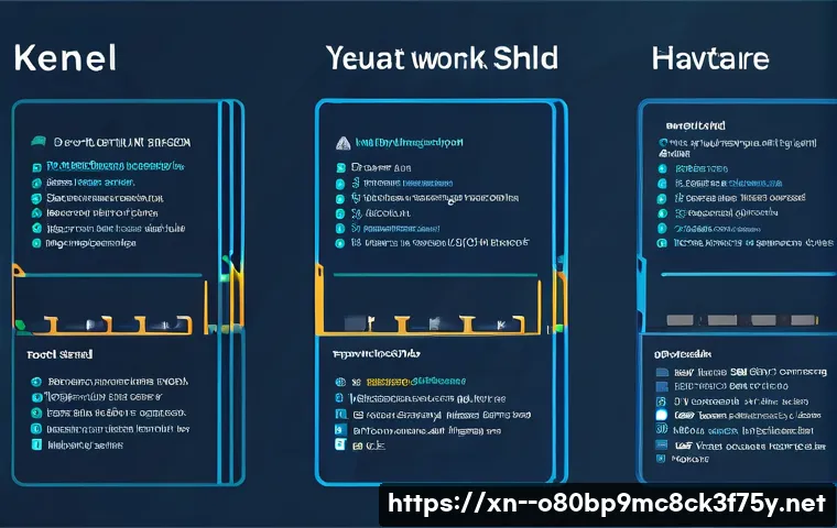 하성면 STATUS_KERNEL_THREAD_FAILURE 관련 이미지 2