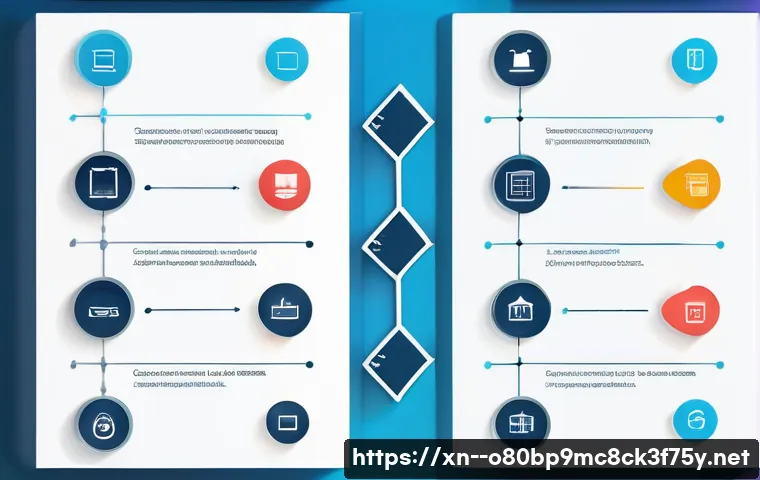 입정동 STATUS_INVALID_CALLER 관련 이미지 2