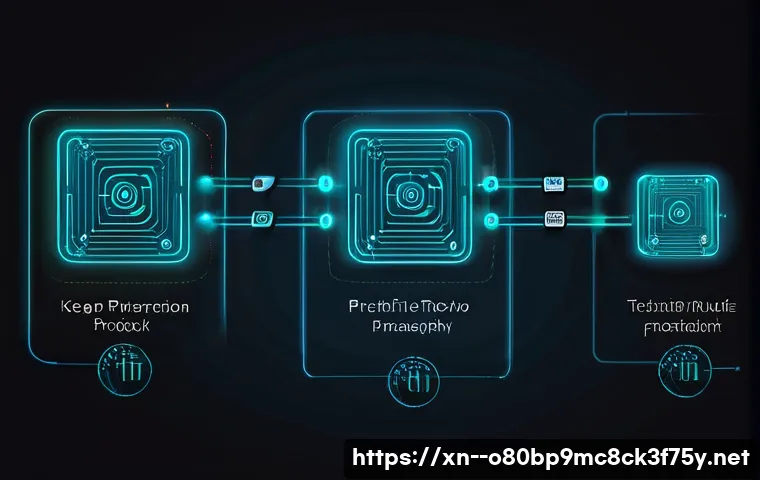 입정동 STATUS_SESSION_TIMEOUT 관련 이미지 1