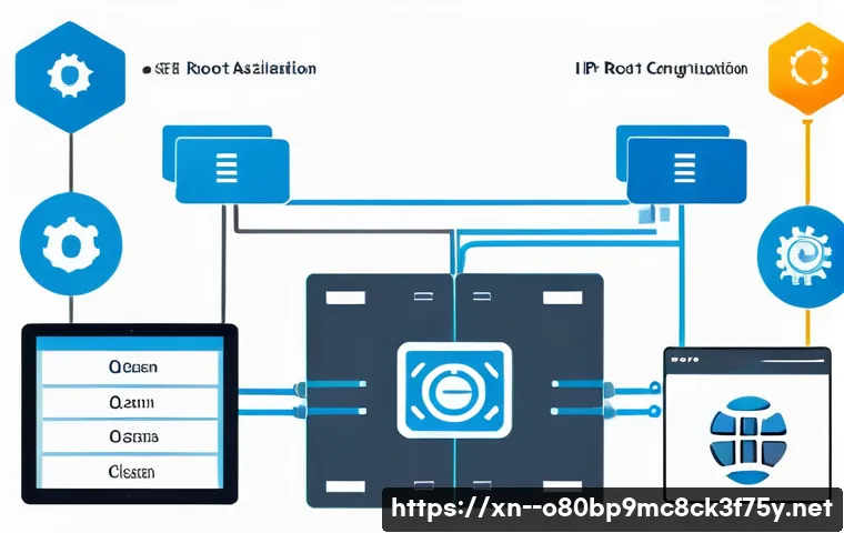 도봉구 centos재설치 포맷  초기화 관련 이미지 1