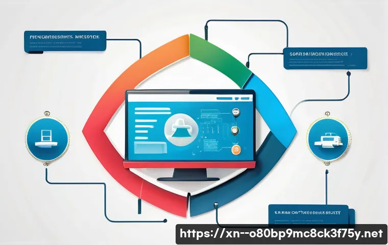 단현동 STATUS_KERNEL_MODULE_INVALID 관련 이미지 2