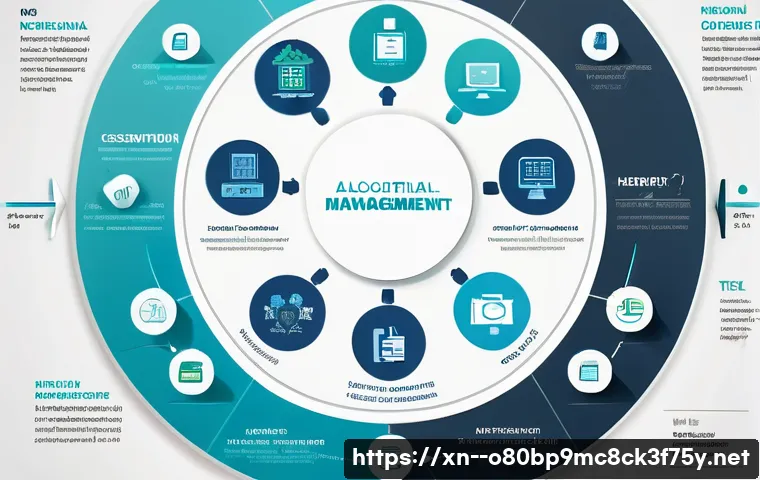 옥천동 STATUS_KERNEL_RESOURCE_ERROR 관련 이미지 2