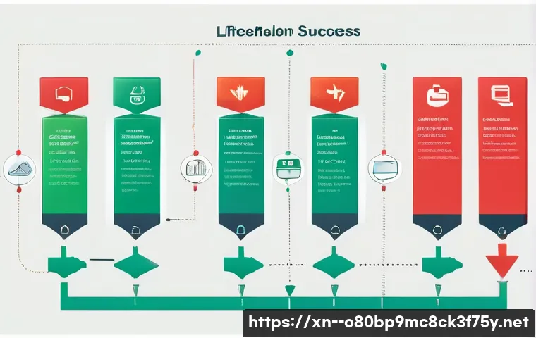 양동면 STATUS_MODULE_NOT_FOUND 관련 이미지 2