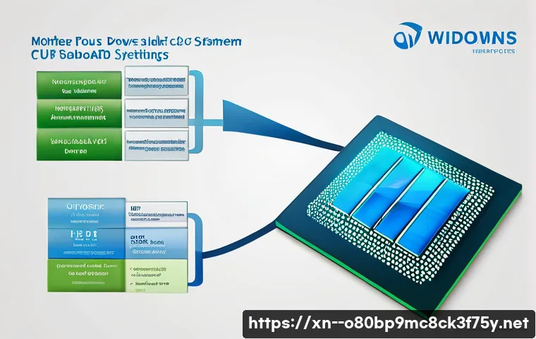 한강로 ACPI_BIOS_ERROR 관련 이미지 2