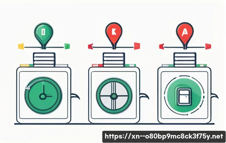 송천동 MEMORY_MANAGEMENT 관련 이미지 2