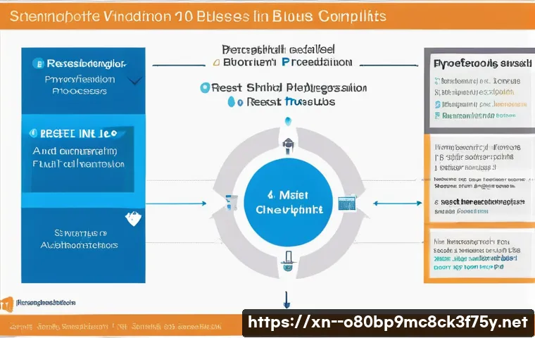 하상동 윈도우10 windows10 재설치 포맷  초기화 관련 이미지 2