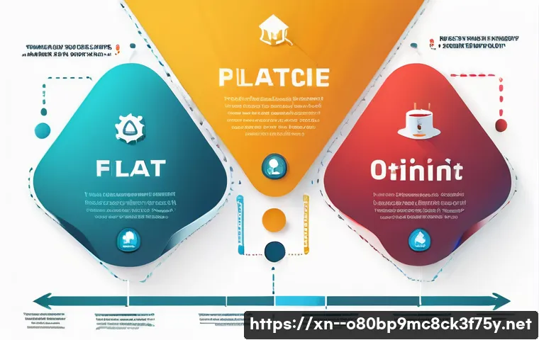 광암동 STATUS_FLOAT_INEXACT_RESULT 관련 이미지 2