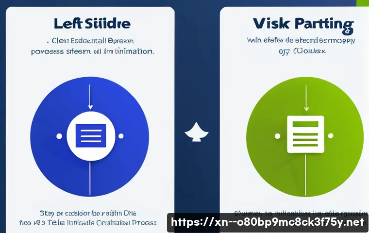 신진동 STATUS_DISK_NOT_INITIALIZED 관련 이미지 1