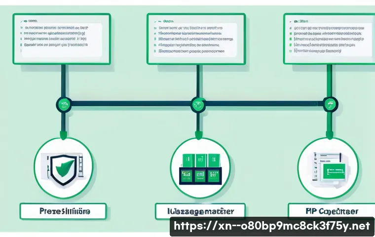 신갈동 STATUS_MODULE_NOT_FOUND 관련 이미지 1