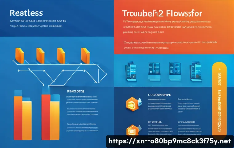 증산동 IRQL_NOT_LESS_OR_EQUAL 관련 이미지 2