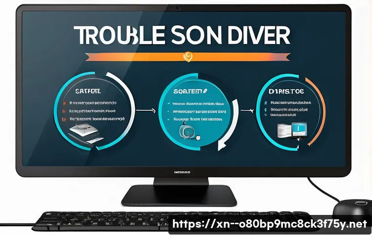 삼죽면 DRIVER_CAUSED_SYSTEM_CRASH 관련 이미지 2