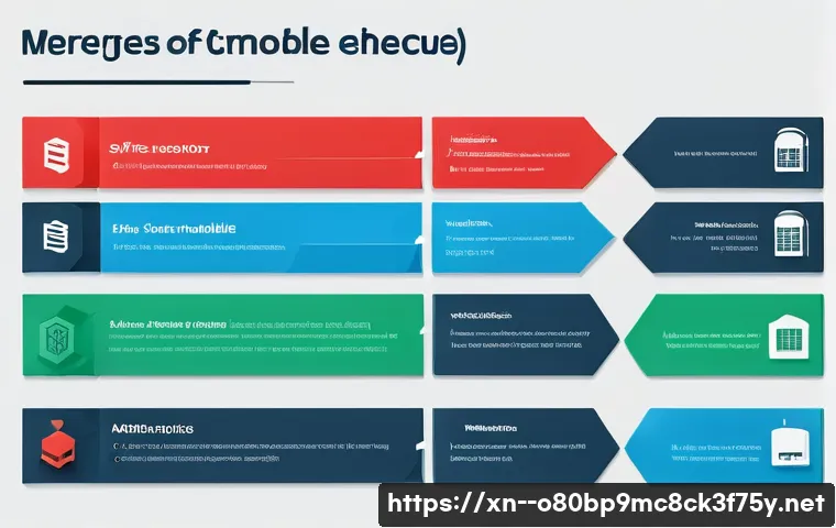 수하동 STATUS_KERNEL_MODULE_INVALID 관련 이미지 2