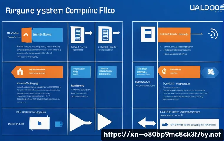 거여동 BAD_SYSTEM_CONFIG_INFO 관련 이미지 1