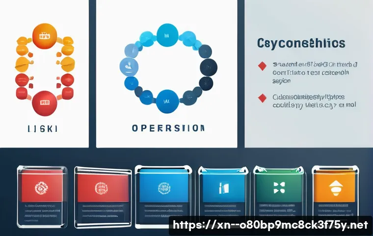 송북동 STATUS_FLOAT_DIVIDE_BY_ZERO 관련 이미지 1