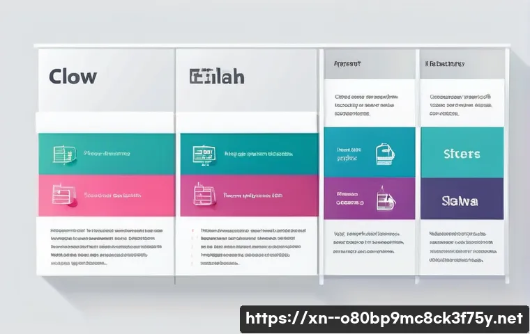 파주시 STATUS_FLOAT_OVERFLOW 관련 이미지 1