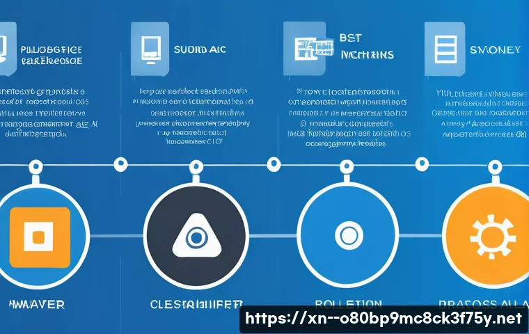 사송동 STATUS_DRIVER_ENTRYPOINT_NOT_FOUND 관련 이미지 2
