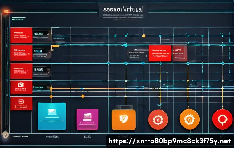 인천시 SESSION_HAS_NO_PAGEFILE 관련 이미지 2