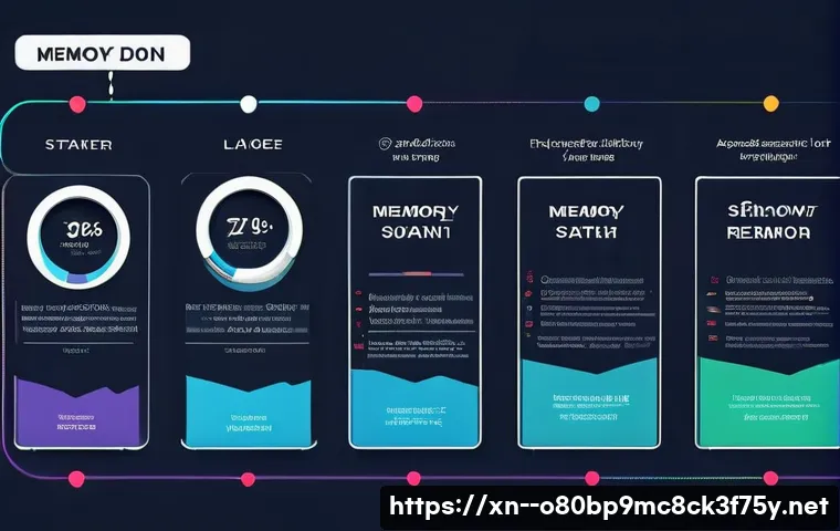 신월동 STATUS_NO_MEMORY 관련 이미지 1