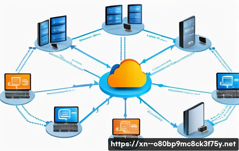 망우동 STATUS_NETWORK_ACCESS_DENIED 관련 이미지 1