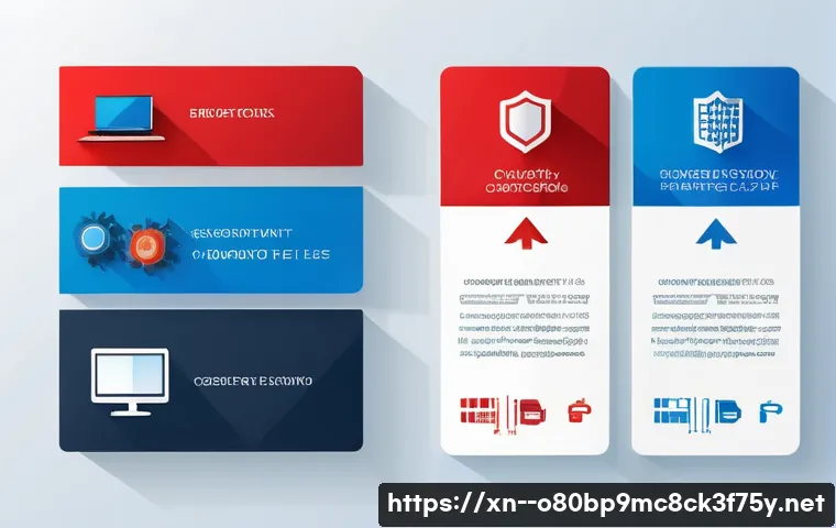 구성동 SYSTEM_SERVICE_EXCEPTION 관련 이미지 1