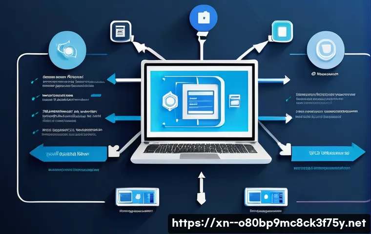 송파동 PAGE_FAULT_IN_NONPAGED_AREA 관련 이미지 1