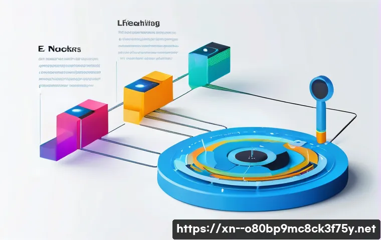 다동 STATUS_INVALID_DISPOSITION 관련 이미지 1