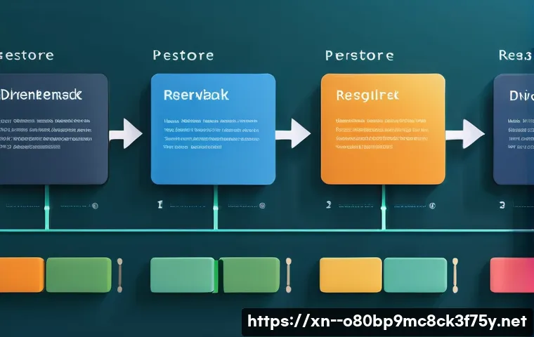 초월읍 DRIVER_CAUSED_SYSTEM_CRASH 관련 이미지 2