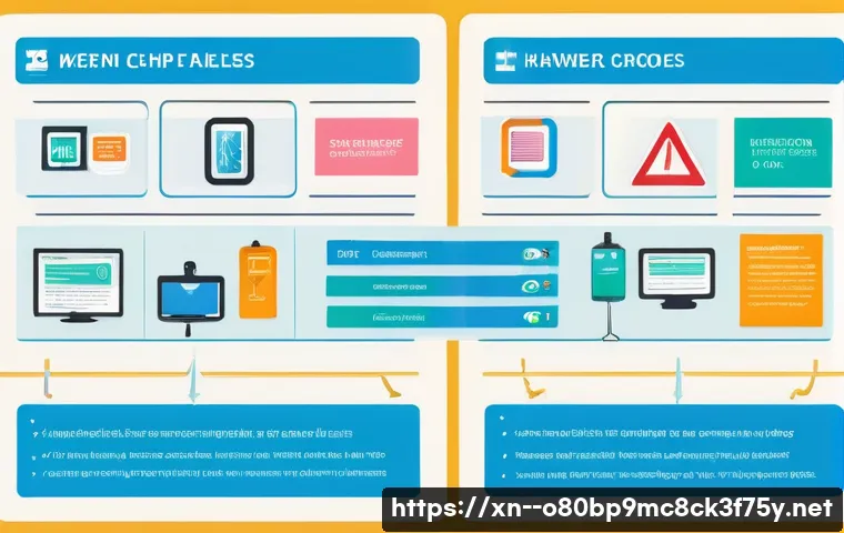 양도면 STATUS_KERNEL_DEBUG_FAILURE 관련 이미지 2