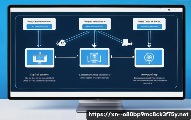 서신면 STATUS_KERNEL_DEBUG_FAILURE 관련 이미지 2