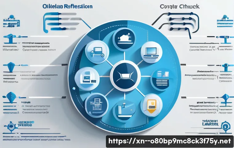석정동 STATUS_INSTRUCTION_FAILED 관련 이미지 2